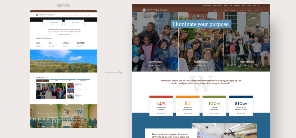 westtown school home page before and after refresh