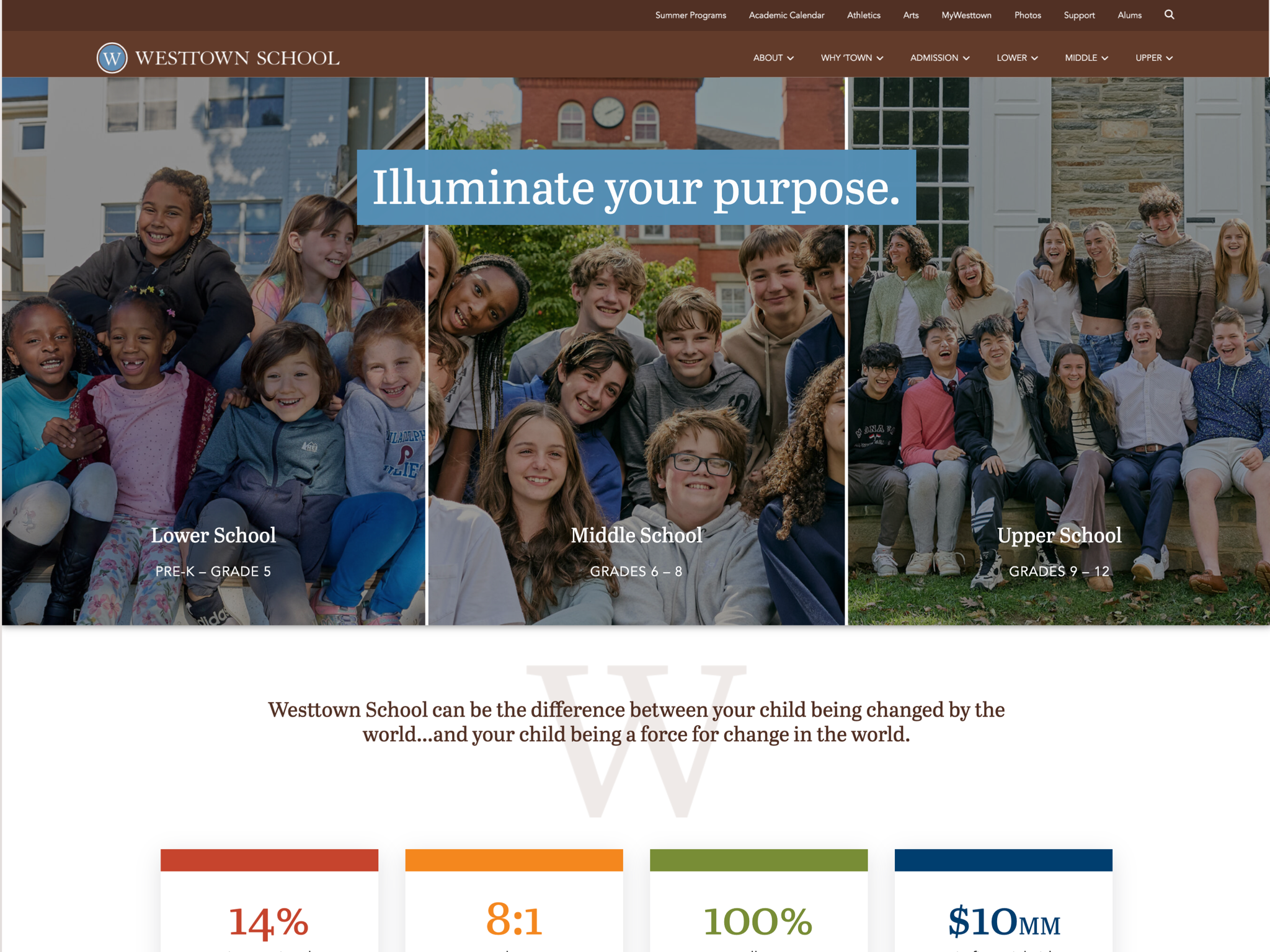 westtown school home page after virtual window redesign